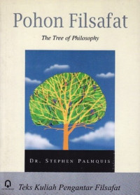 Pohon Filsafat