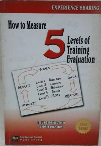 Image of How to Measure 5 Levels of Training Evaluation