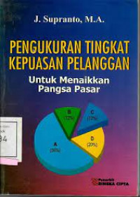 Image of Pengukuran Tingkat Kepuasan Pelanggan Untuk Menaikkan Pangsa Pasar