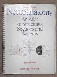 Image of Neuroanatomy an Atlas of Structures,Sectoins System
