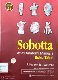 Sobotta Atlas Anatomi Manusia (Buku Tabel)